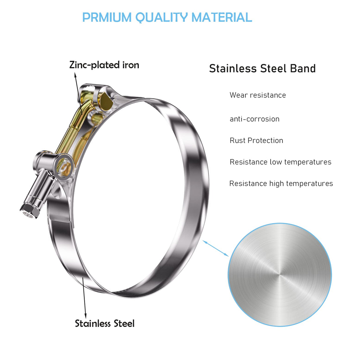 PEROMI rounded band edge detail protecting hose from cuts and abrasion