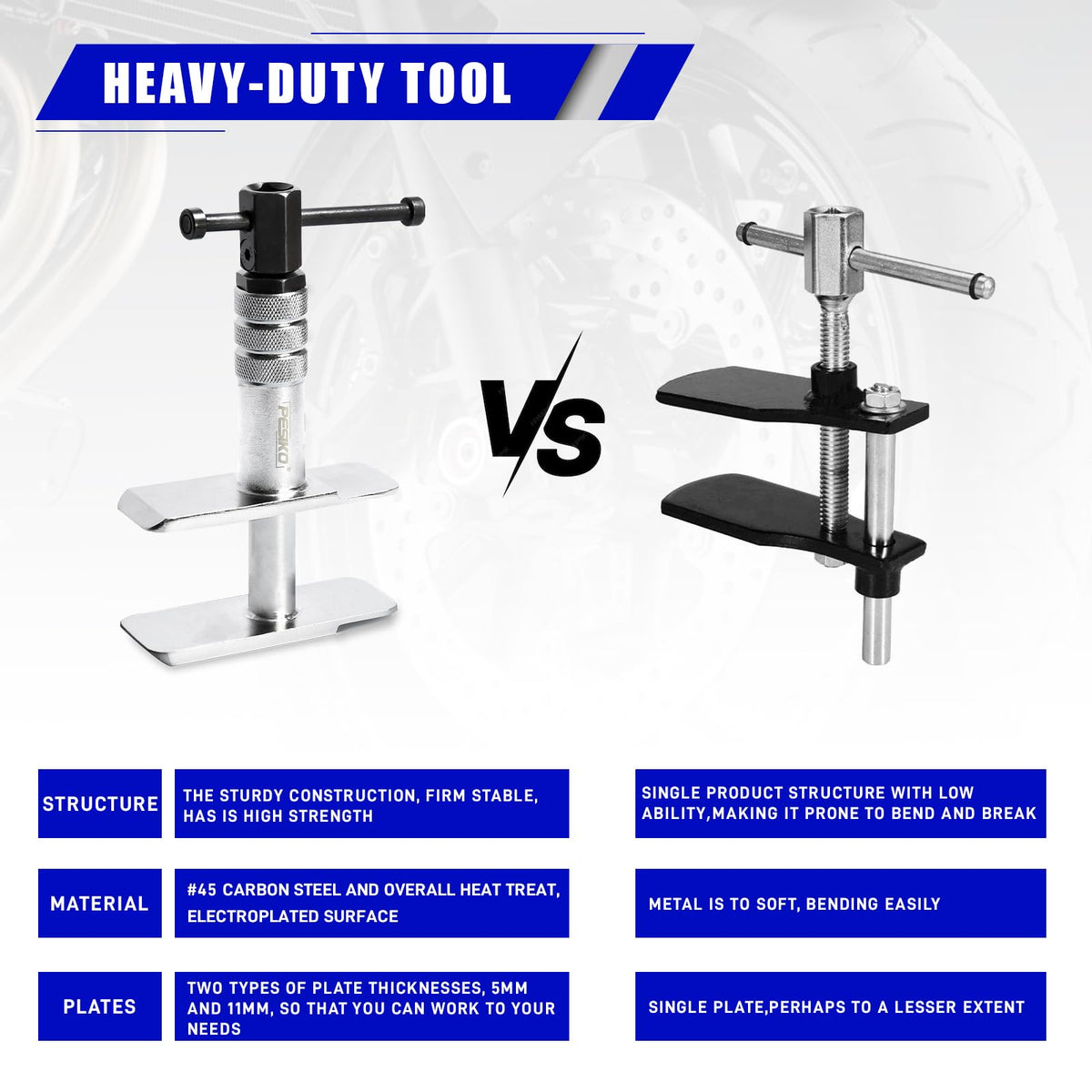 PESIKO tool next to ruler for scale showing compact size and workshop convenience