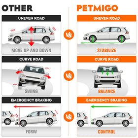 PetMigo driver side control arm closeup highlighting welded steel tubing and corrosion-resistant coating