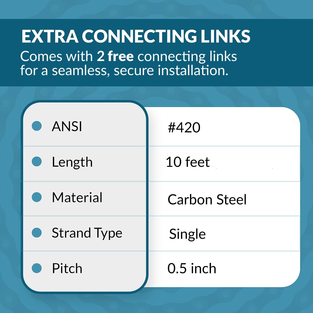 PGN 420 connecting links close detail showing easy installation benefit