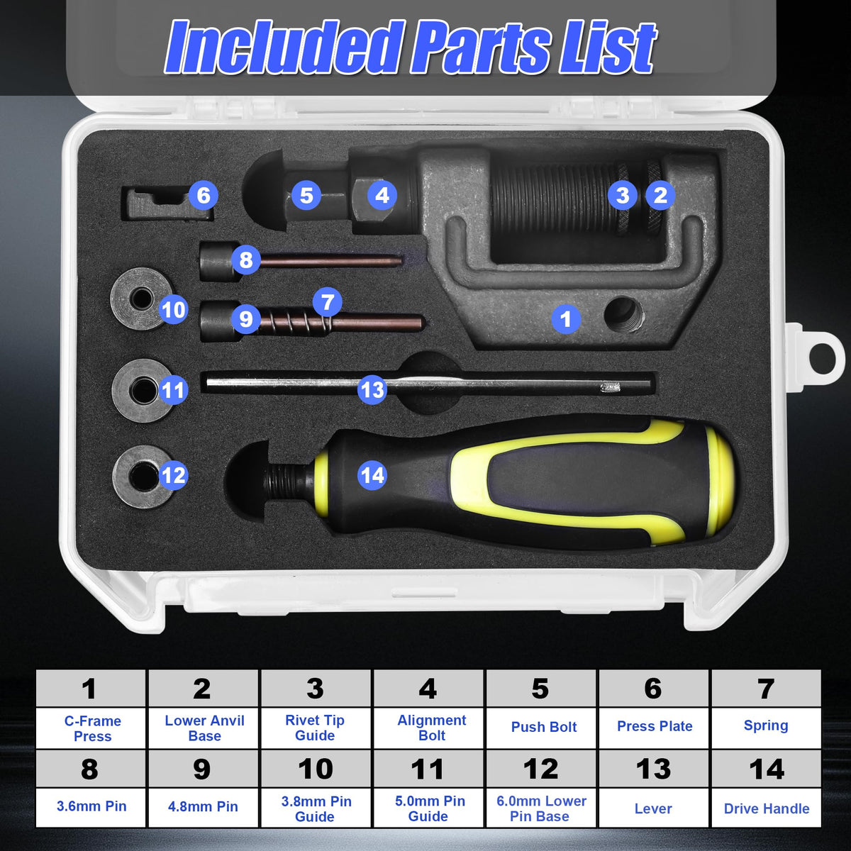 PHATRIP chain size comparison with 420–530 links showing compatibility