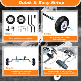 PHATRIP tools and illustrated instructions enabling easy installation
