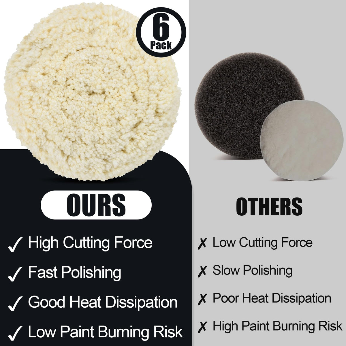 phepetroll pad attached to polisher removing oxidation for faster correction benefit