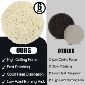 phepetroll pad attached to polisher removing oxidation for faster correction benefit