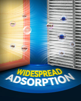 PHILTOP cabin air filter media close-up highlighting dust and pollen filtration