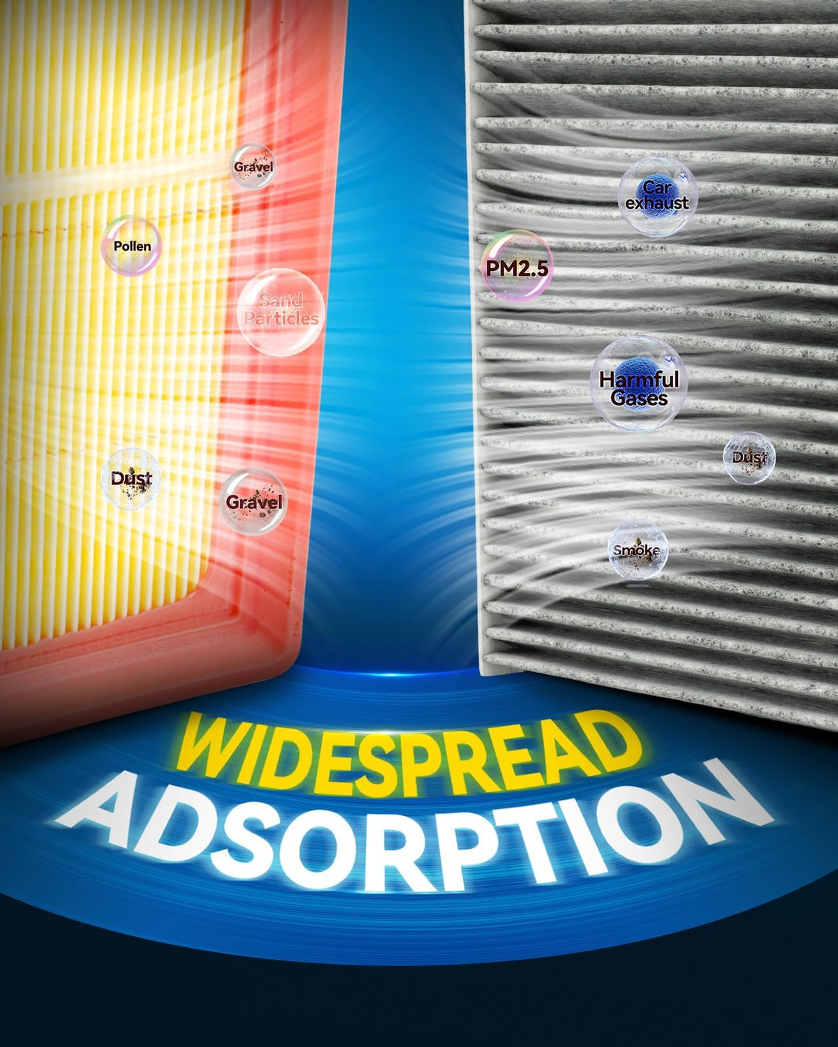 PHILTOP cabin filter close-up of fiber layers to trap dust and pollen effectively