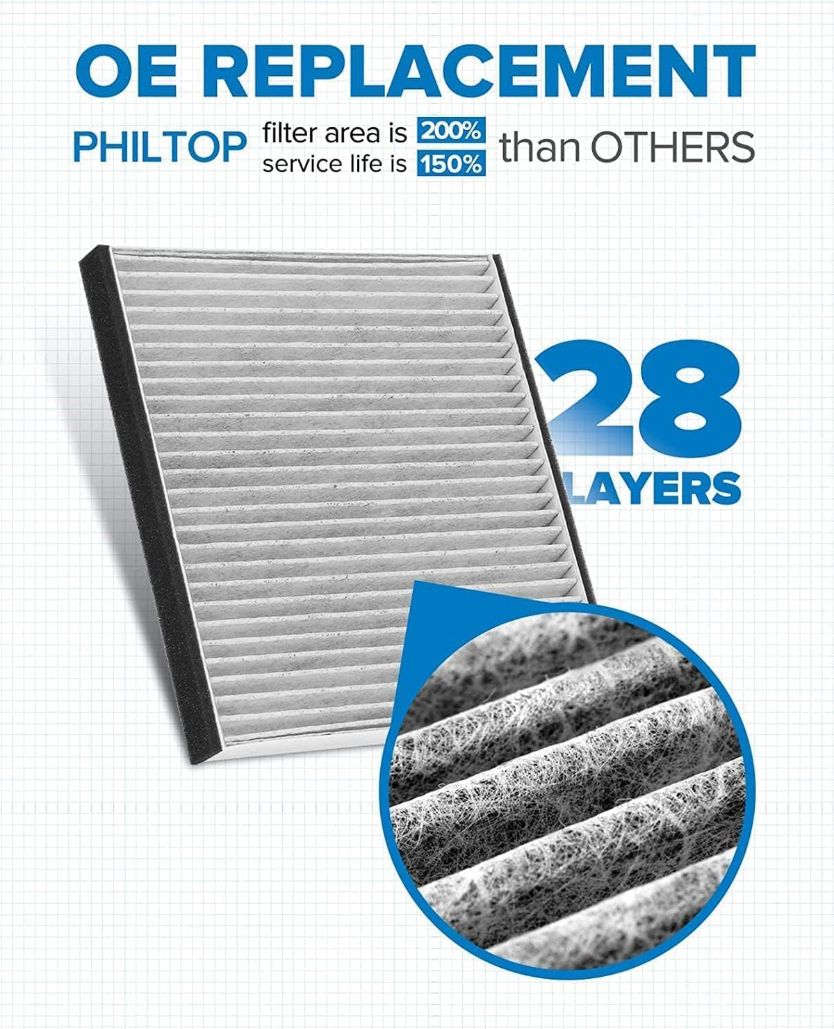 PHILTOP CF8718A installed under glove box showing easy replacement benefit