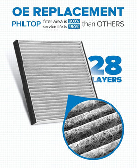 PHILTOP CF8718A installed under glove box showing easy replacement benefit