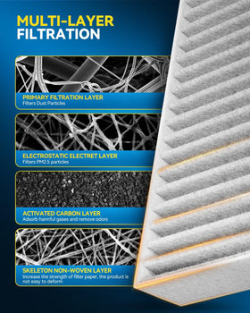 PHILTOP filters in hand to show correct size and fitment