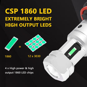 PHINLION close-up of CSP LED chips showing bright 360° output