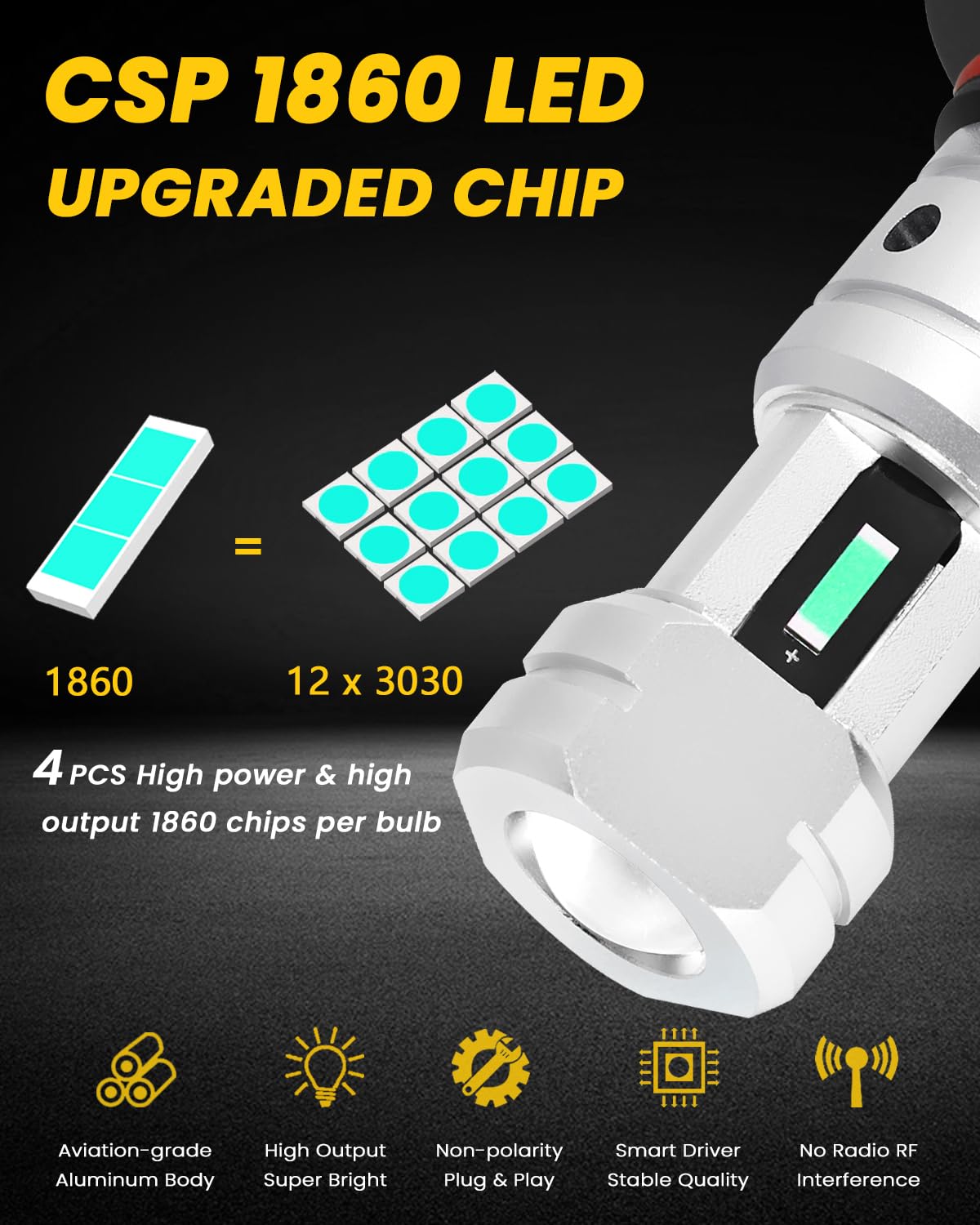 PHINLION H10 close-up of CSP 1860 chips highlighting brighter illumination