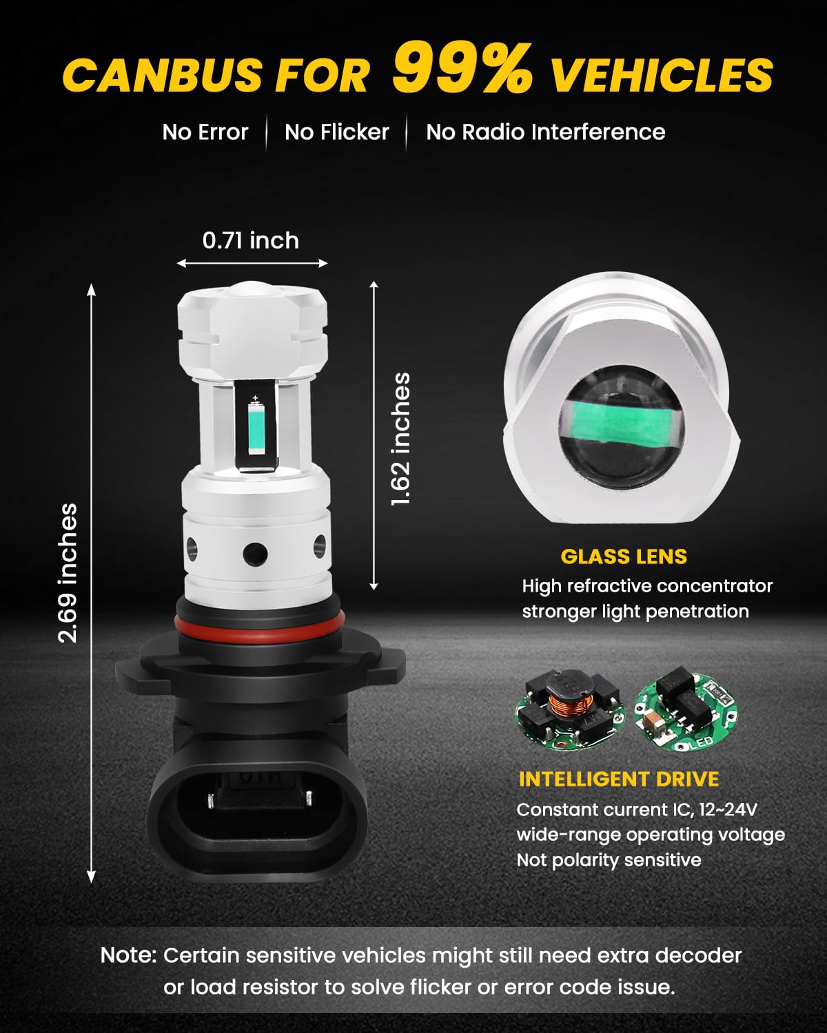 PHINLION H10 size comparison in hand showing compact, halogen-replacement fit