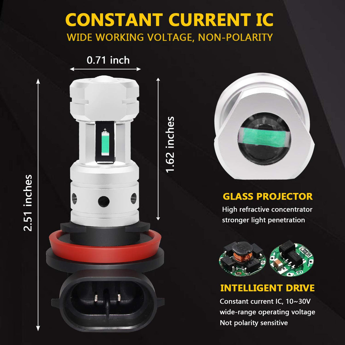 PHINLION bulbs installed in fog housing highlighting clearer roadway view