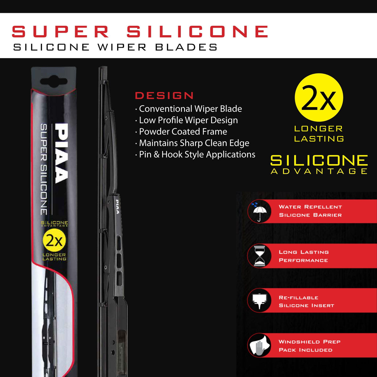 Piaa 95060 close-up of silicone edge illustrating water-shedding performance
