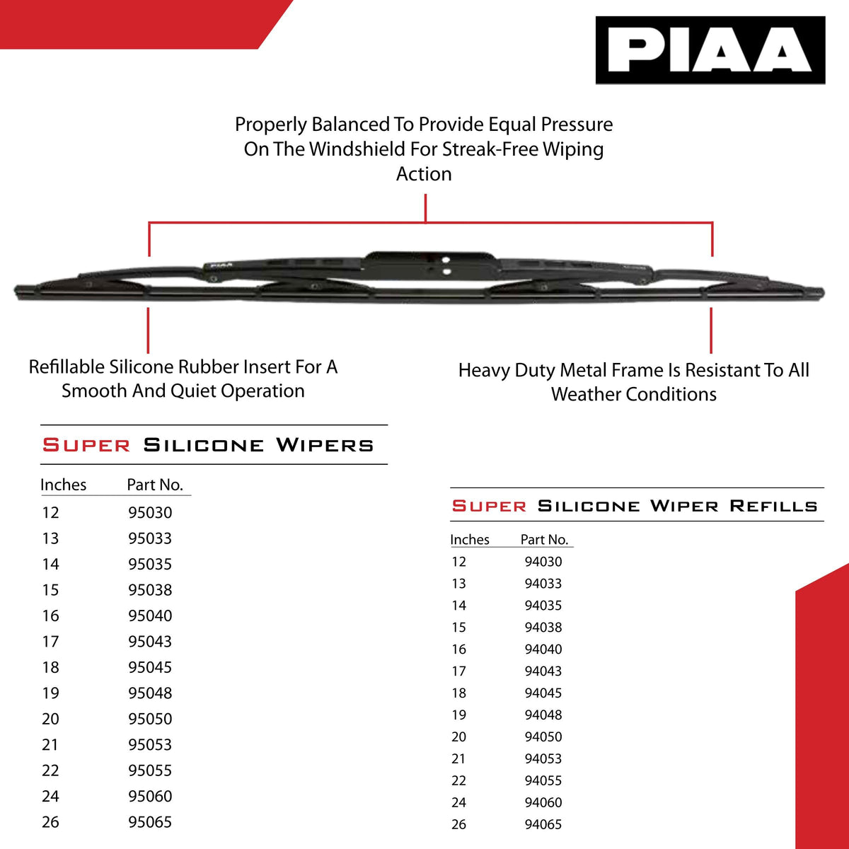 PIAA blade in use on rainy windshield showing improved visibility