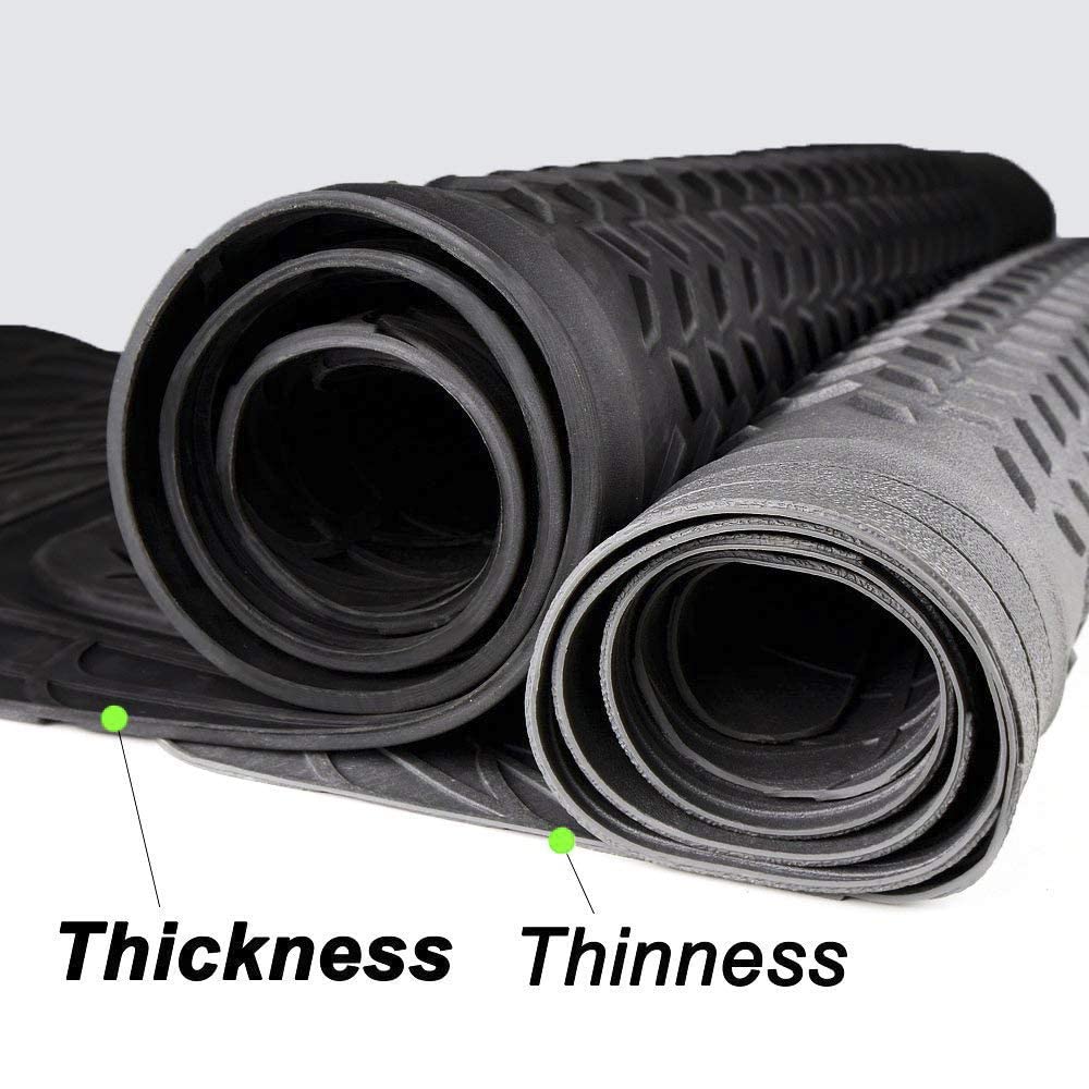 PIC AUTO textured anti-skid backing view preventing liner movement on carpet