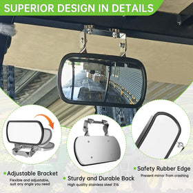 Piclafe close-up of HD convex glass showing distortion-free wide view benefit
