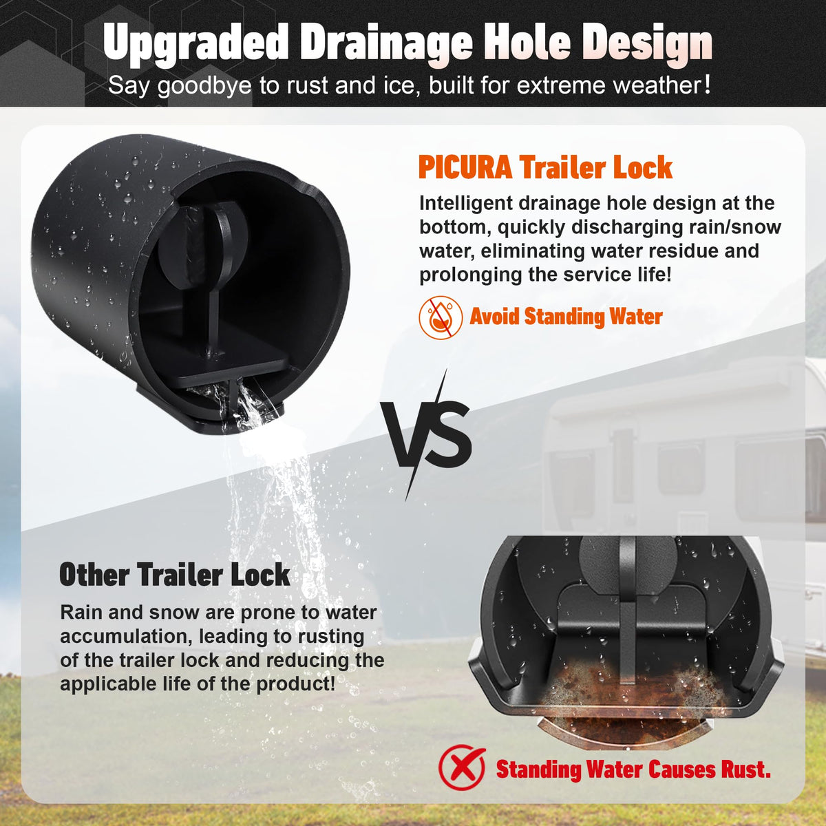 PICURA next-to-coupler comparison demonstrating precise 2-5/16 inch compatibility