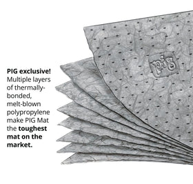 PIG product label and specs visible on box conveying durability and features