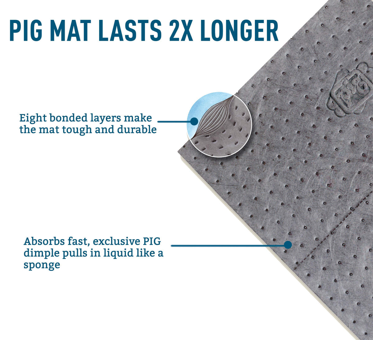 PIG mat perforation detail displaying tear lines for precise pad sizing and waste reduction