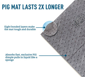 PIG mat perforation detail displaying tear lines for precise pad sizing and waste reduction