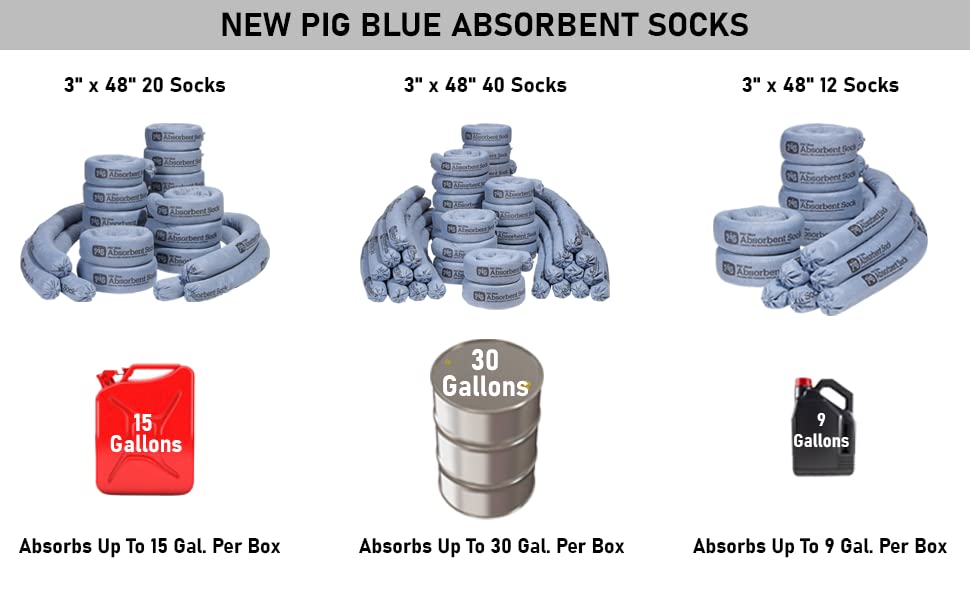 PIG sock being air-dried after water use to illustrate possible reuse