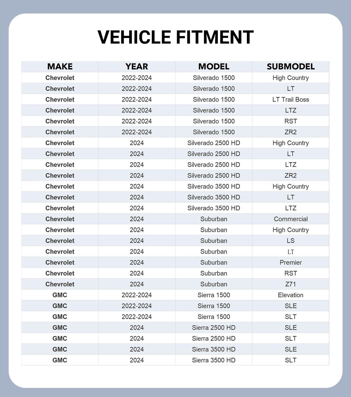 Pigenius lifestyle shot with truck parked demonstrating interior temperature control