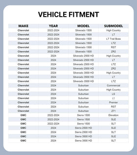 Pigenius lifestyle shot with truck parked demonstrating interior temperature control