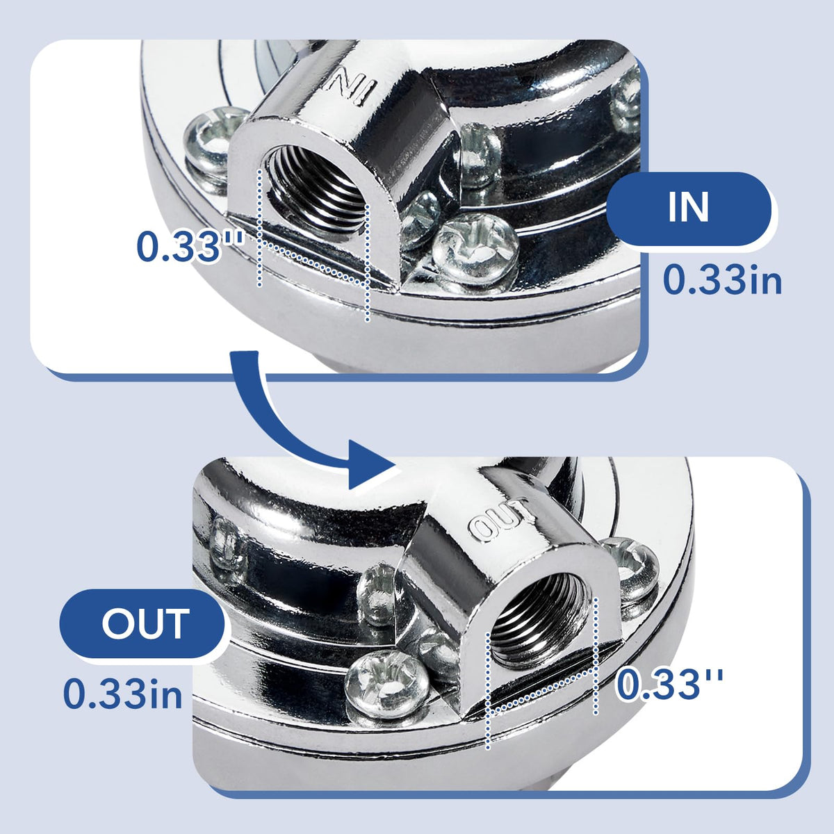 Pilida mounted on fuel line demonstrating secure installation and steady flow benefits