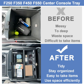 PIMCAR showing tool-free drop-in installation into the Ford Super Duty console