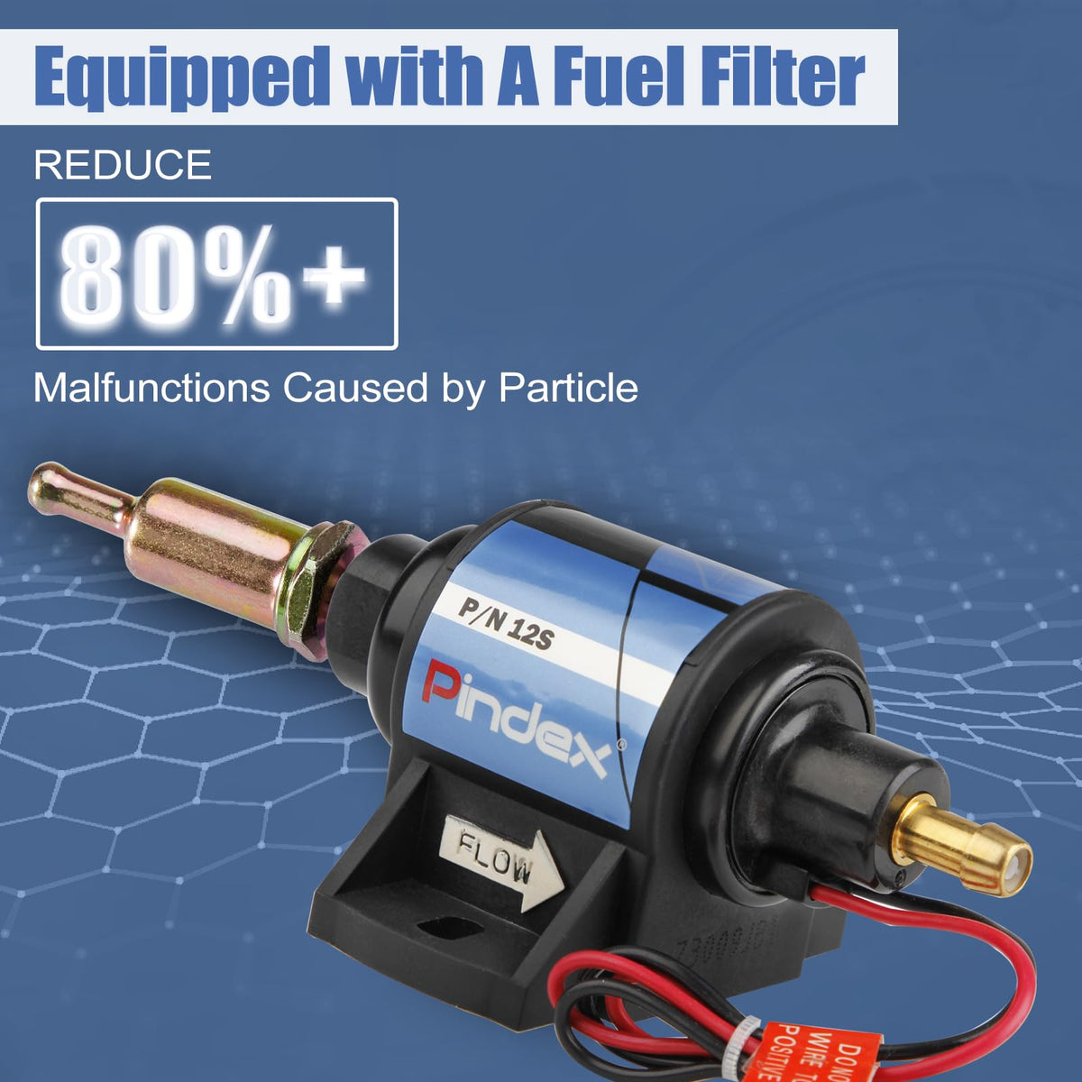Pindex packaging and label photo showing certified tested unit and clear product info