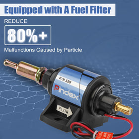 Pindex packaging and label photo showing certified tested unit and clear product info