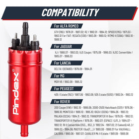 Pindex performance test label illustrating verified flow rates and reliability