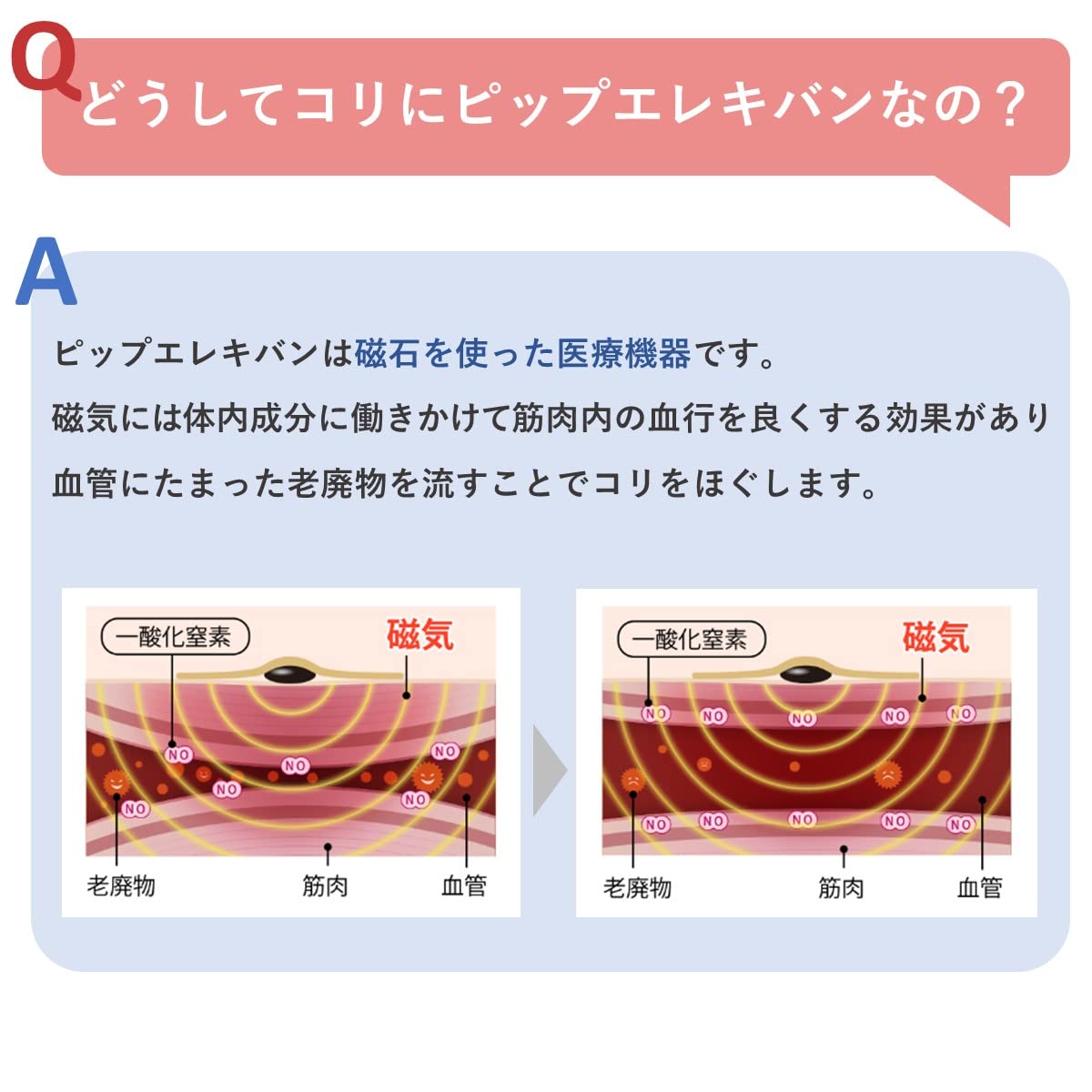 ピップエレキバン magnet positioned at the base of the neck for targeted placement