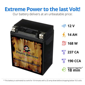 Pirate Battery side view with dimensions showing correct fit and easy installation