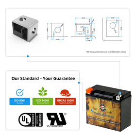 Pirate Battery label closeup showing model and specifications for easy verification