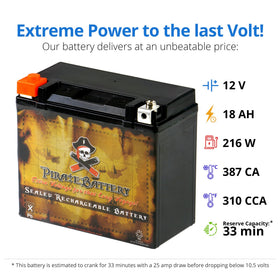 Pirate Battery side view with measurements to confirm fit on your motorcycle