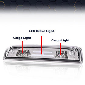 PIT66 close-up of LED array highlighting high-contrast illumination benefit