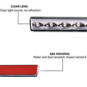 PIT66 wiring connector detail indicates plug-and-play installation ease