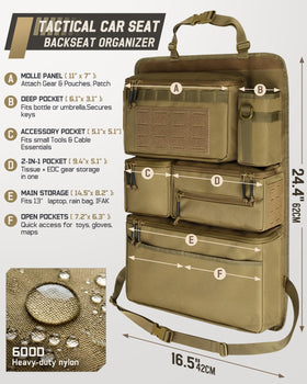 Pitozer close-up of zipper and pocket showing durable fastening and secure storage