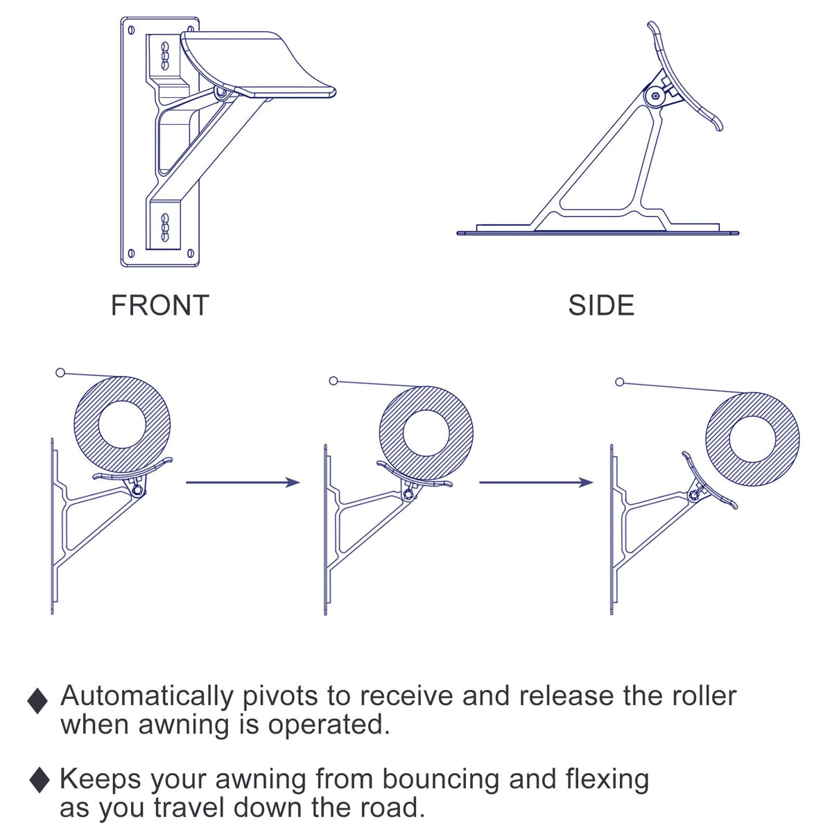 Piwerod support bracket stowed in RV compartment highlighting easy storage