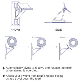 Piwerod support bracket stowed in RV compartment highlighting easy storage
