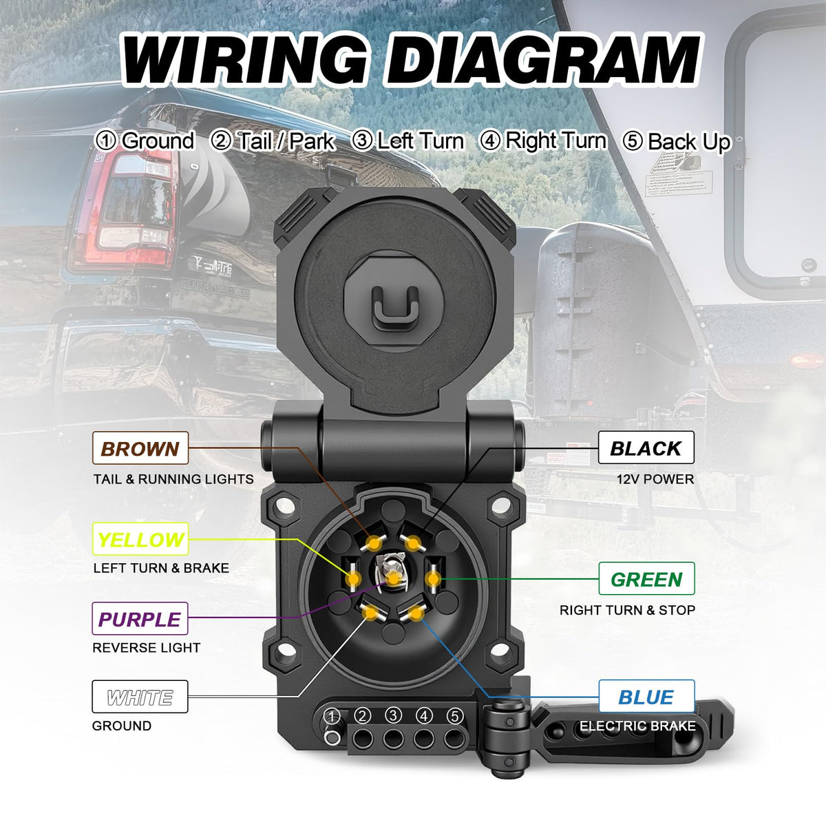PKDOAX mounting bracket with included hardware for straightforward secure installation