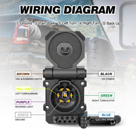PKDOAX mounting bracket with included hardware for straightforward secure installation
