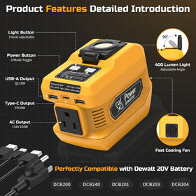 PlantPalGear inverter attached to Dewalt battery delivering on-demand portable power
