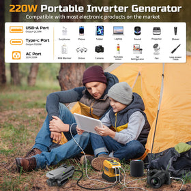 PlantPalGear inverter boxed packaging with accessories for straightforward setup