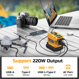 PlantPalGear inverter USB ports detail enabling fast phone and tablet charging