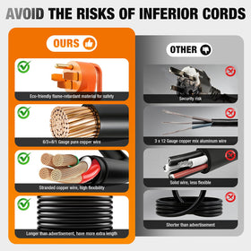 plapower coiled with organizer neat storage and tangle-free transport benefit
