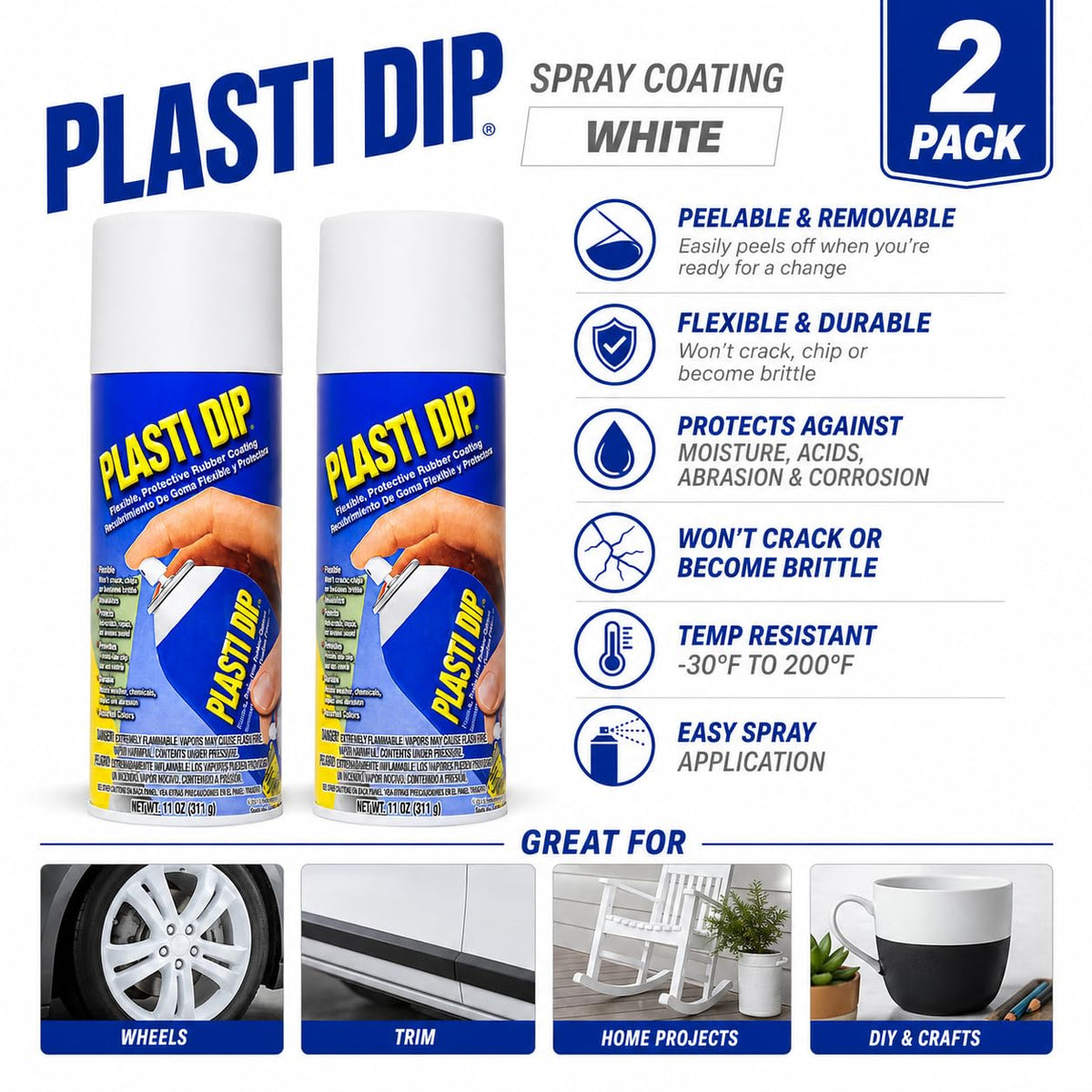 Plasti Dip Performix white coating close-up showing texture and flexible non-slip finish benefit