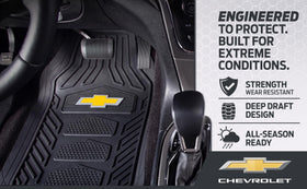 Plasticolor rear mats pair view showing matching set and easy installation benefit